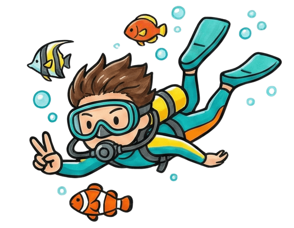 アクティビティ開始